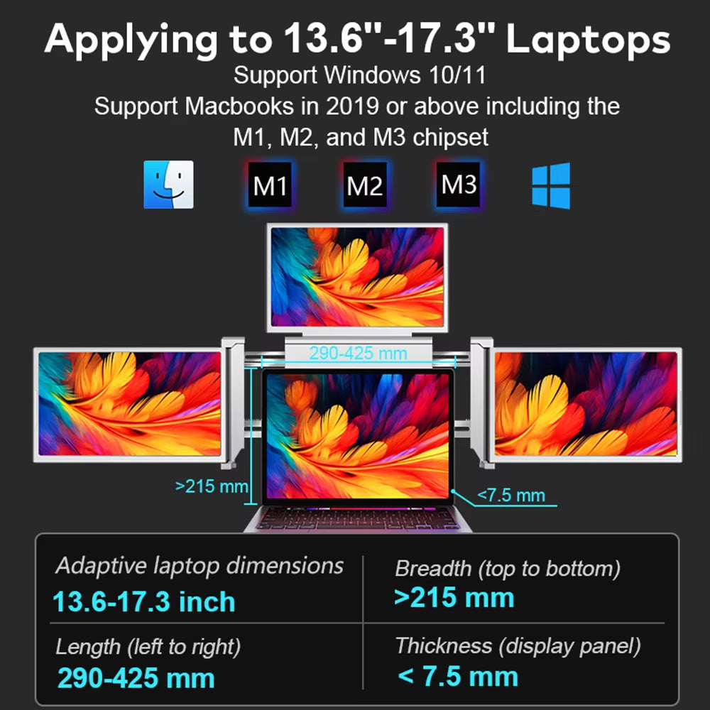 14 Inches Laptop Expansion Screen 1080P FHD Quad-Screen Monitor Driver Quick Installation Monitor with 1 Cable for 3 Displays